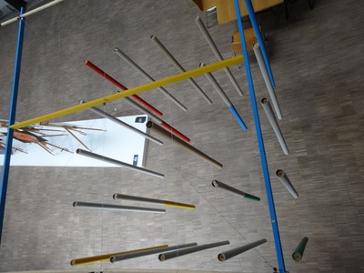 Wir wählen den Raum