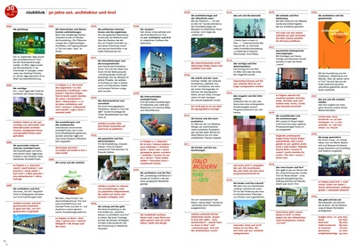 Rückblick "30 Jahre aut. architektur und tirol", erschienen in aut: info 1/24