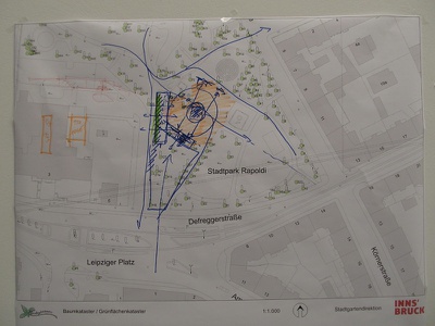 Kollektiver Entwurfsprozess im aut