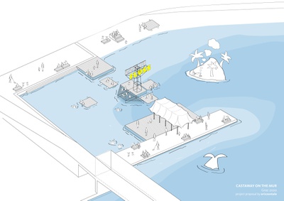 orizzontale (Rom) plant „FLUSSFLUSS – Castaway on the Mur“, eine Reihe von schwimmenden Plattformen am neuen Strand und Bootanlegeplatz am Grünanger in Liebenau.