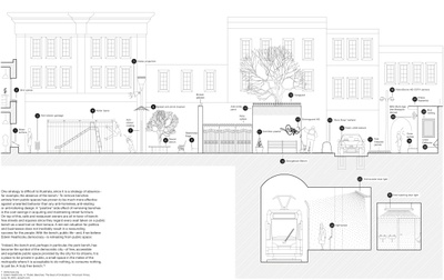 Defensive City, Handbook of Tyranny, Lars Müller Publishers