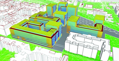 VITALTIY district © AIT - Austrian Institute of Technology