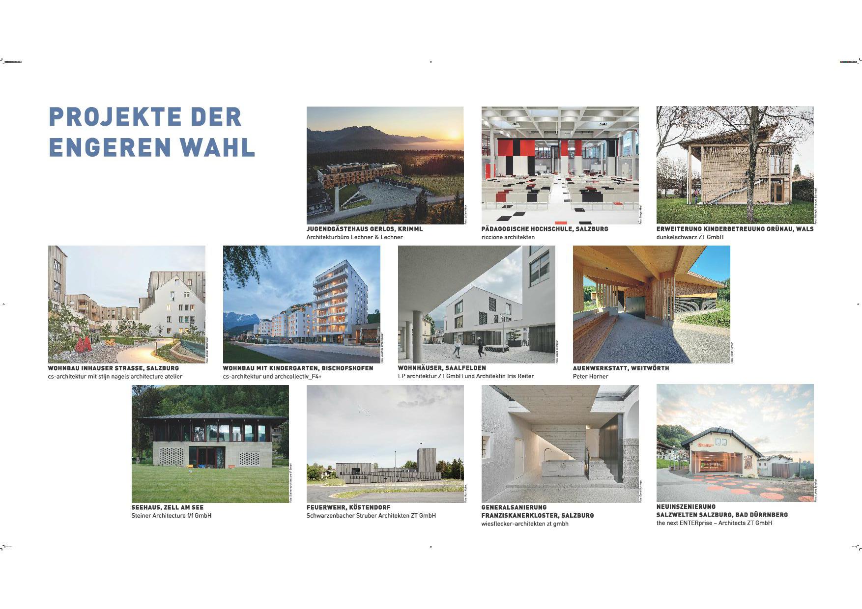 Architekturpreis des Landes Salzburg 2022 — Initiative Architektur