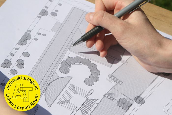 sustainable transformations