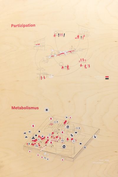 Ausstellung im HDA